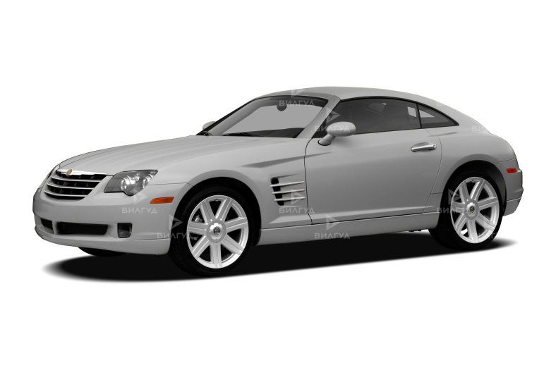 Ремонт дроссельного узла Chrysler Crossfire в Оренбурге